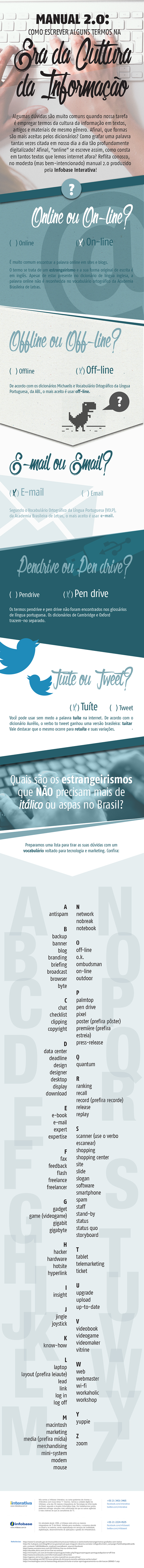 follow-the-colours-infografico-como-escrever-expressoes-cultura-digital-iinterativa